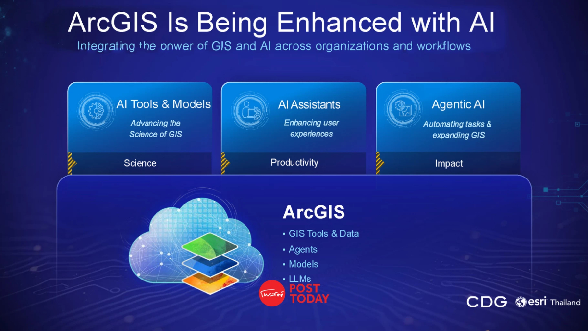 Esri เปิดเกม “GeoAI” พลิก GIS สู่สมองอัจฉริยะ โชว์ Agri-Map ยกระดับเกษตรไทย Esri เปิดเกม “GeoAI” พลิก GIS สู่สมองอัจฉริยะ โชว์ Agri-Map ยกระดับเกษตรไทย