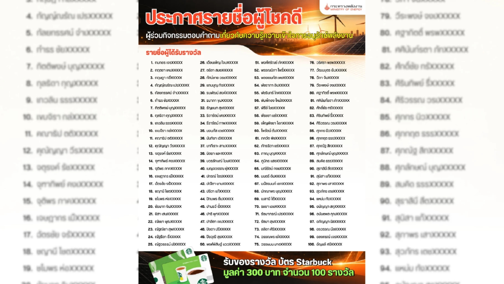 ประกาศรายชื่อผู้โชคดี! เช็กเลย มีชื่อคุณหรือเปล่า? ขอแสดงความยินดีกับผู้โชคดีทั้ง 100 ท่าน จากกิจกรรมตอบคำถาม