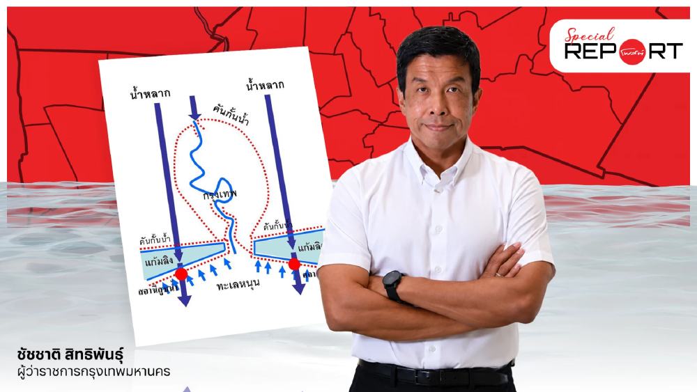 แกะปม “แก้มลิง กทม.” เมื่อพื้นที่รับน้ำชนกับผังเมืองใหม่ ใครต้องตอบโจทย์คนกรุง?