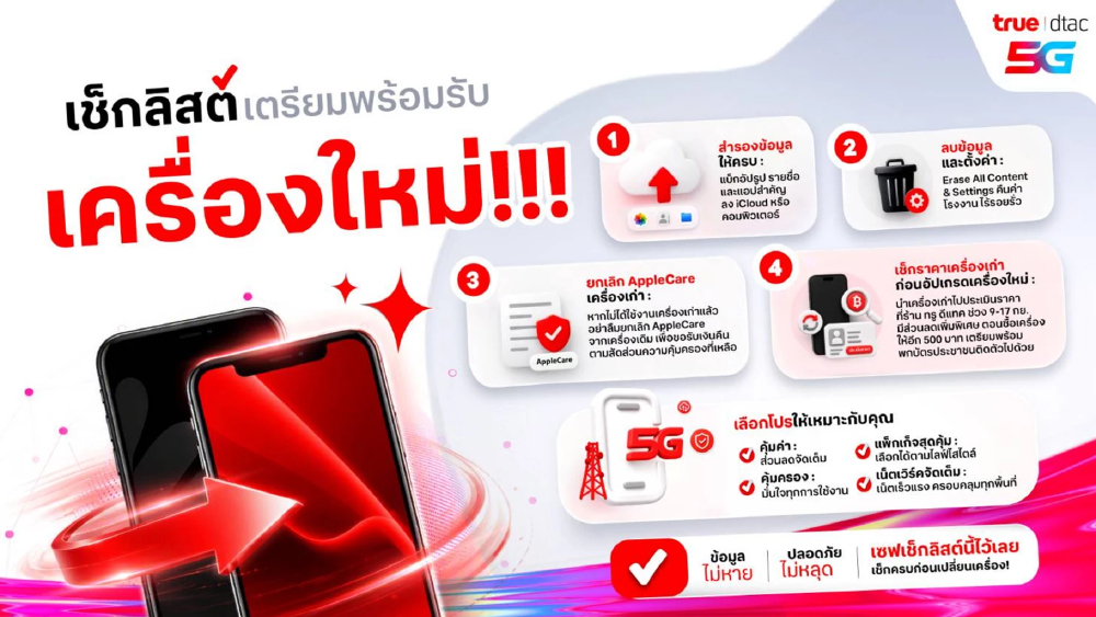เตรียม iPhone เครื่องเก่าให้พร้อม ก่อนขาย แลก หรือส่งต่อ