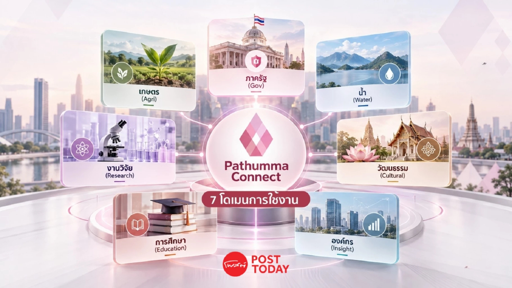 NECTEC เปิดตัว Pathumma Connect สู่ระบบ Agentic AI สัญชาติไทย NECTEC เปิดตัว Pathumma Connect สู่ระบบ Agentic AI สัญชาติไทย