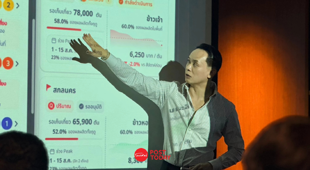 เปิดตัว “ใกล้เก็บเกี่ยว” เครื่องมือคาดการณ์ผลผลิตสินค้าเกษตร-ราคา เปิดตัว “ใกล้เก็บเกี่ยว” เครื่องมือคาดการณ์ผลผลิตสินค้าเกษตร-ราคา