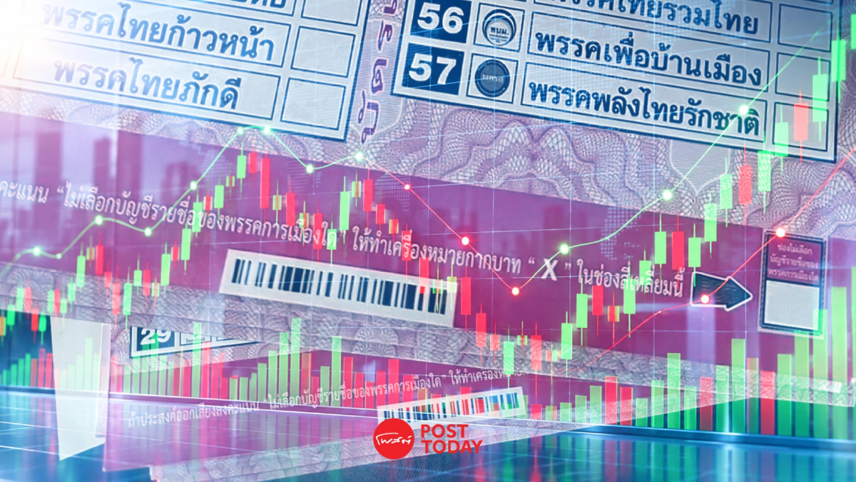 เปิด 3 ฉากทัศน์ คดีบาร์โค้ดบัตรเลือกตั้ง ผลกระทบต่อตลาดหุ้นไทย