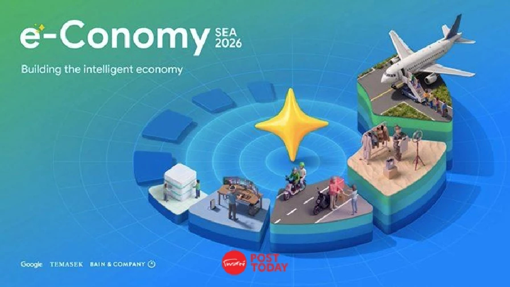 รายงาน Google เผย AI ทำเศรษฐกิจดิจิทัลอาเซียนโต 3.68 แสนล้านเหรียญ