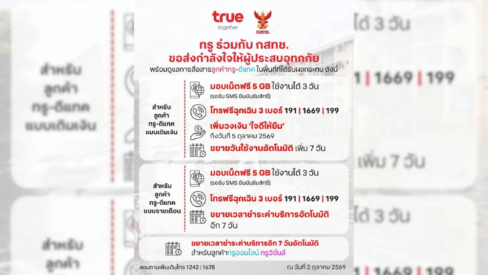 ทรู x กสทช. เดินหน้าเคียงข้างผู้ประสบอุทกภัย พร้อมดูแลการสื่อสารลูกค้าทรู-ดีแทค มอบเน็ตฟรี 5GB 3 วัน ทรู x กสทช. เดินหน้าเคียงข้างผู้ประสบอุทกภัย พร้อมดูแลการสื่อสารลูกค้าทรู-ดีแทค มอบเน็ตฟรี 5GB 3 วัน