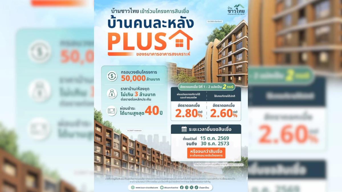 บ้านชาวไทย เข้าร่วมโครงการสินเชื่อ บ้านคนละหลัง PLUS ของธนาคารอาคารสงเคราะห์